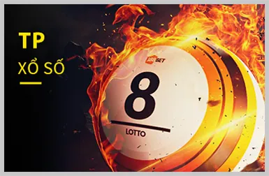 Nổ hũ theo chủ đề 388bet App